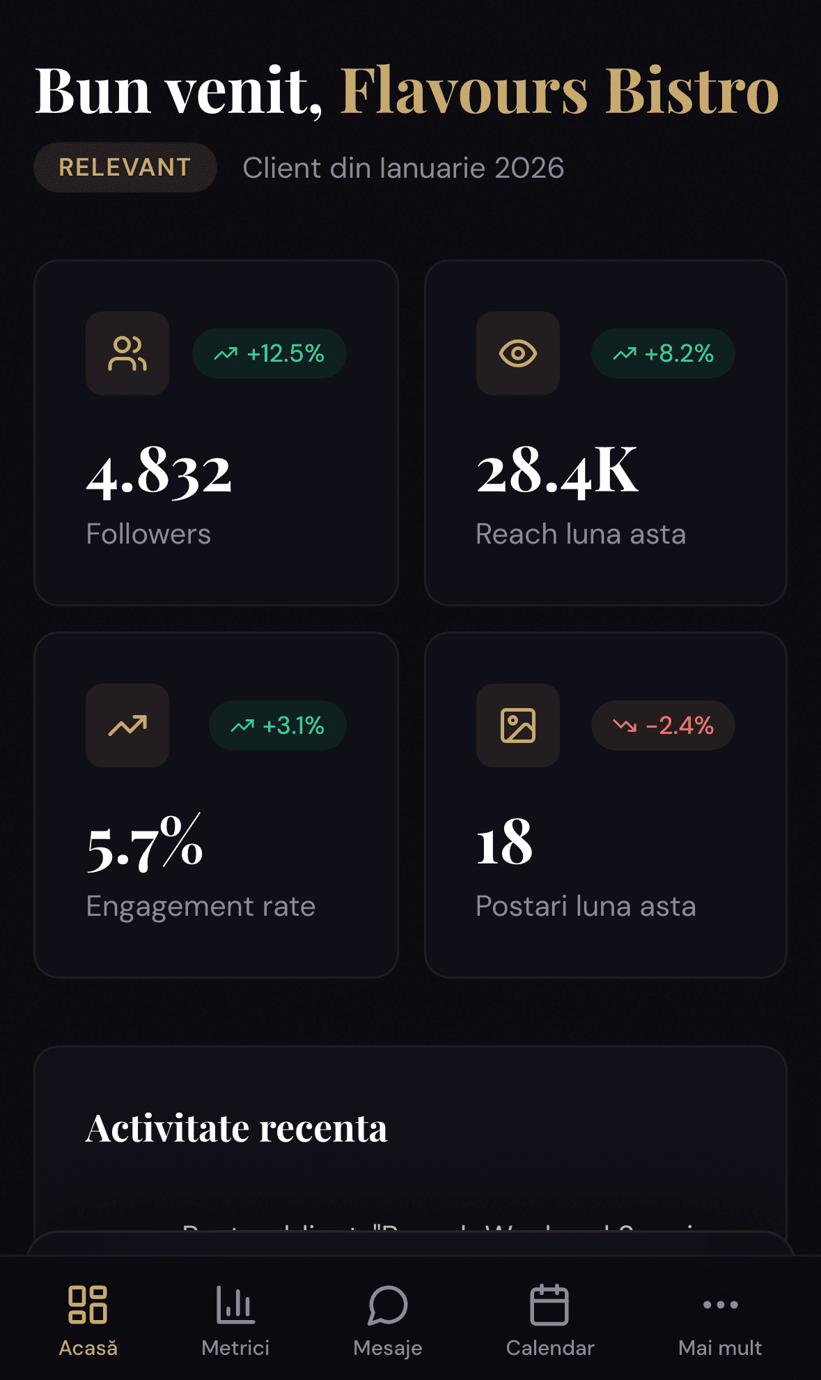 Dashboard — metrici live